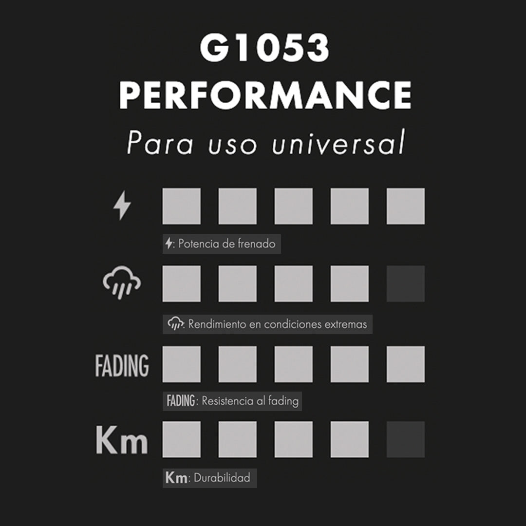 Balatas GALFER Performance SRAM MAVEN