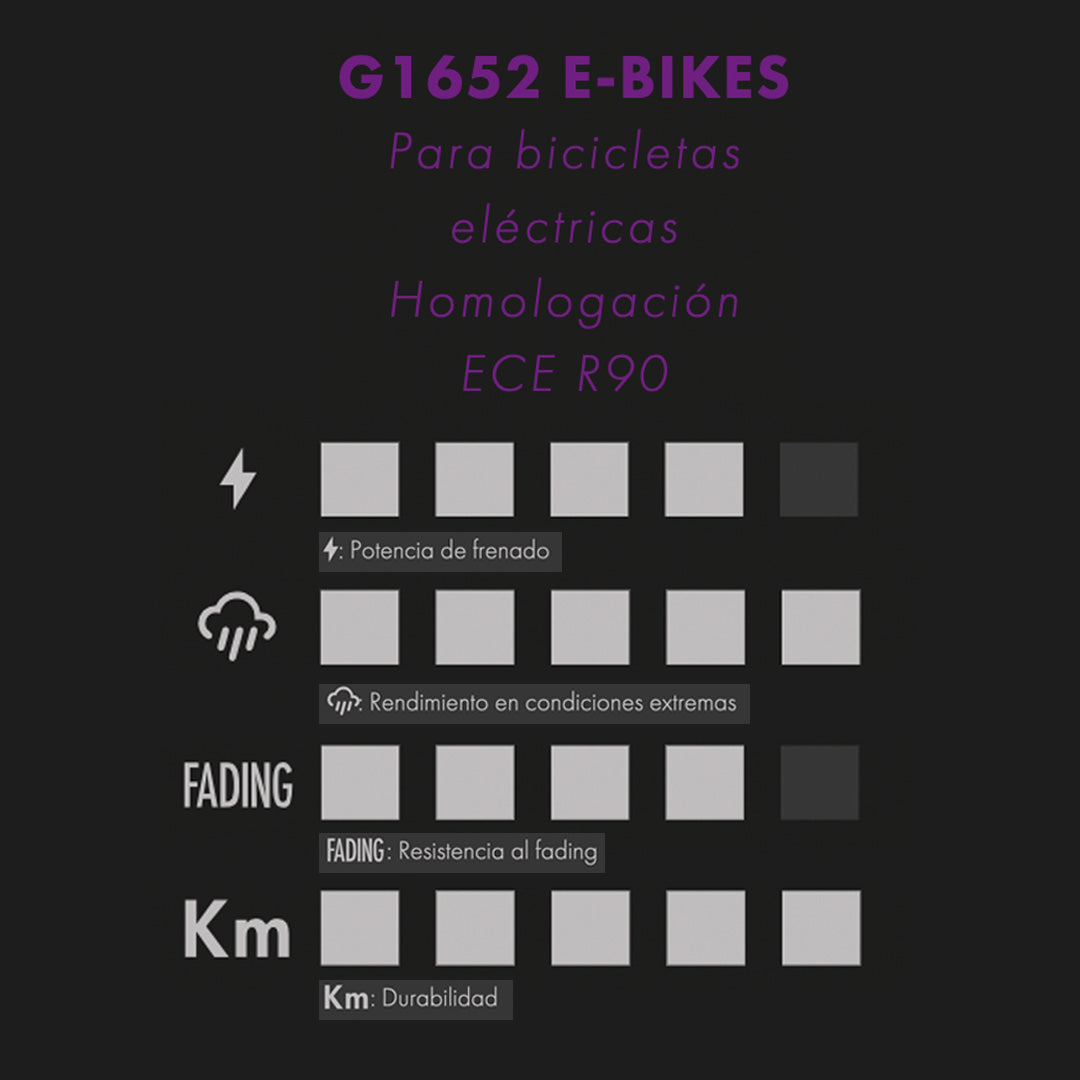 Pack Balatas E-Bike (30 juegos) FD452G1652