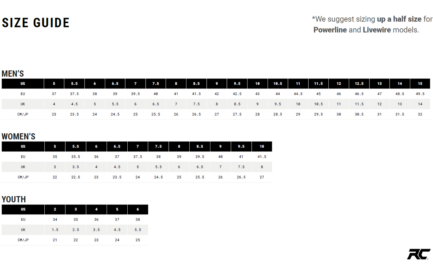 Men´s Tallac Mid Flat BOA - Black