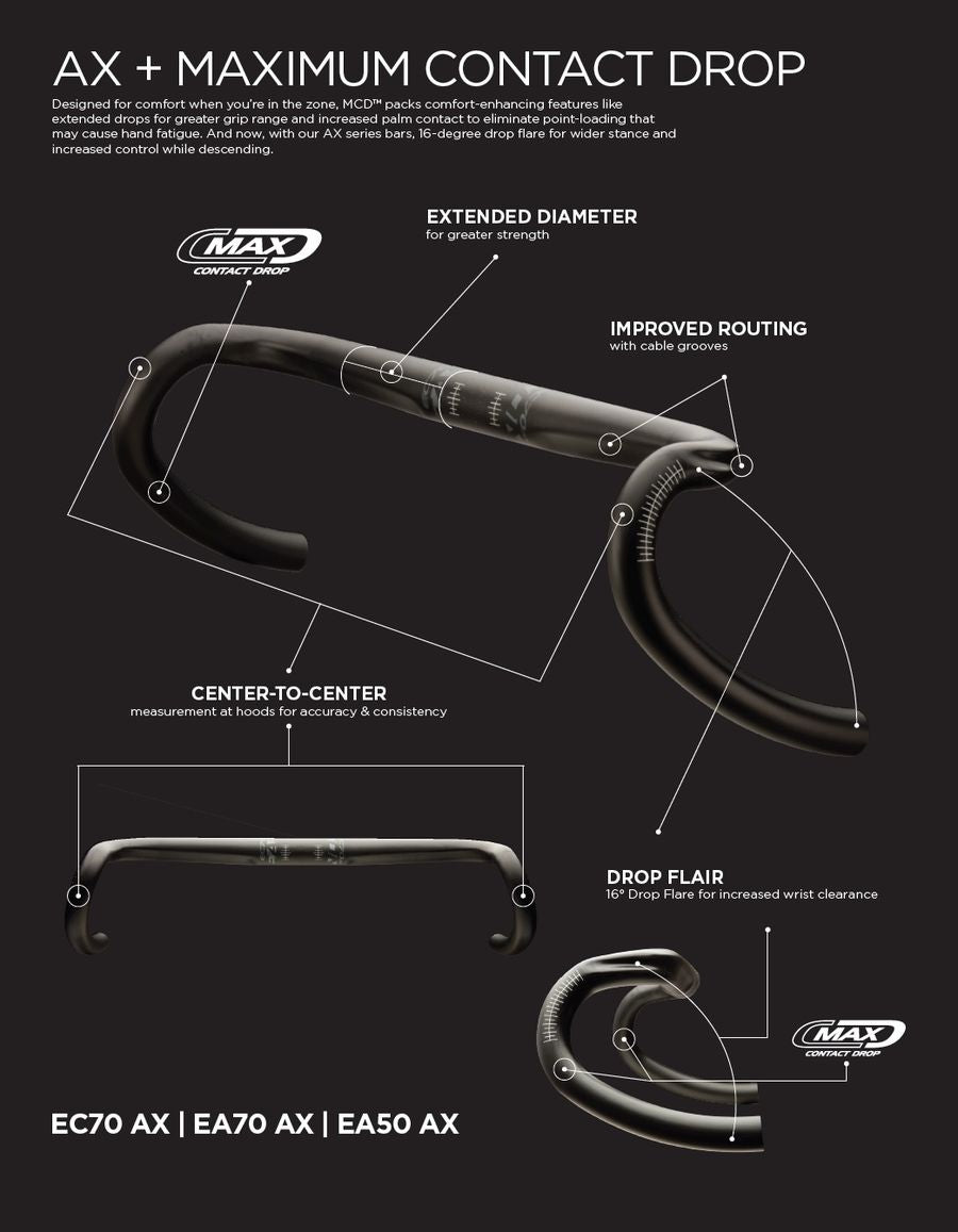 Manubrio Gravel de Carbon EC90 AX