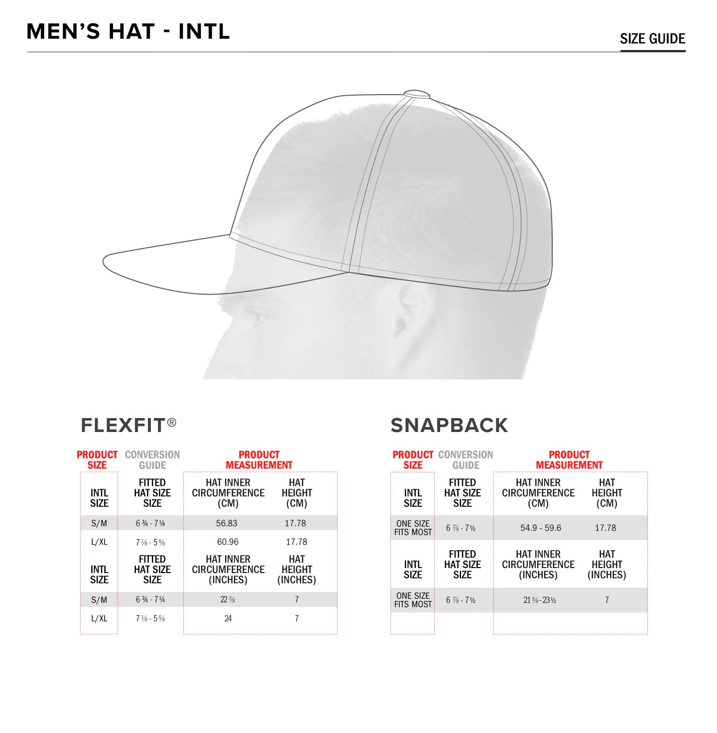 Gorra Linear Wordmark 2.0 Negro / Blanco