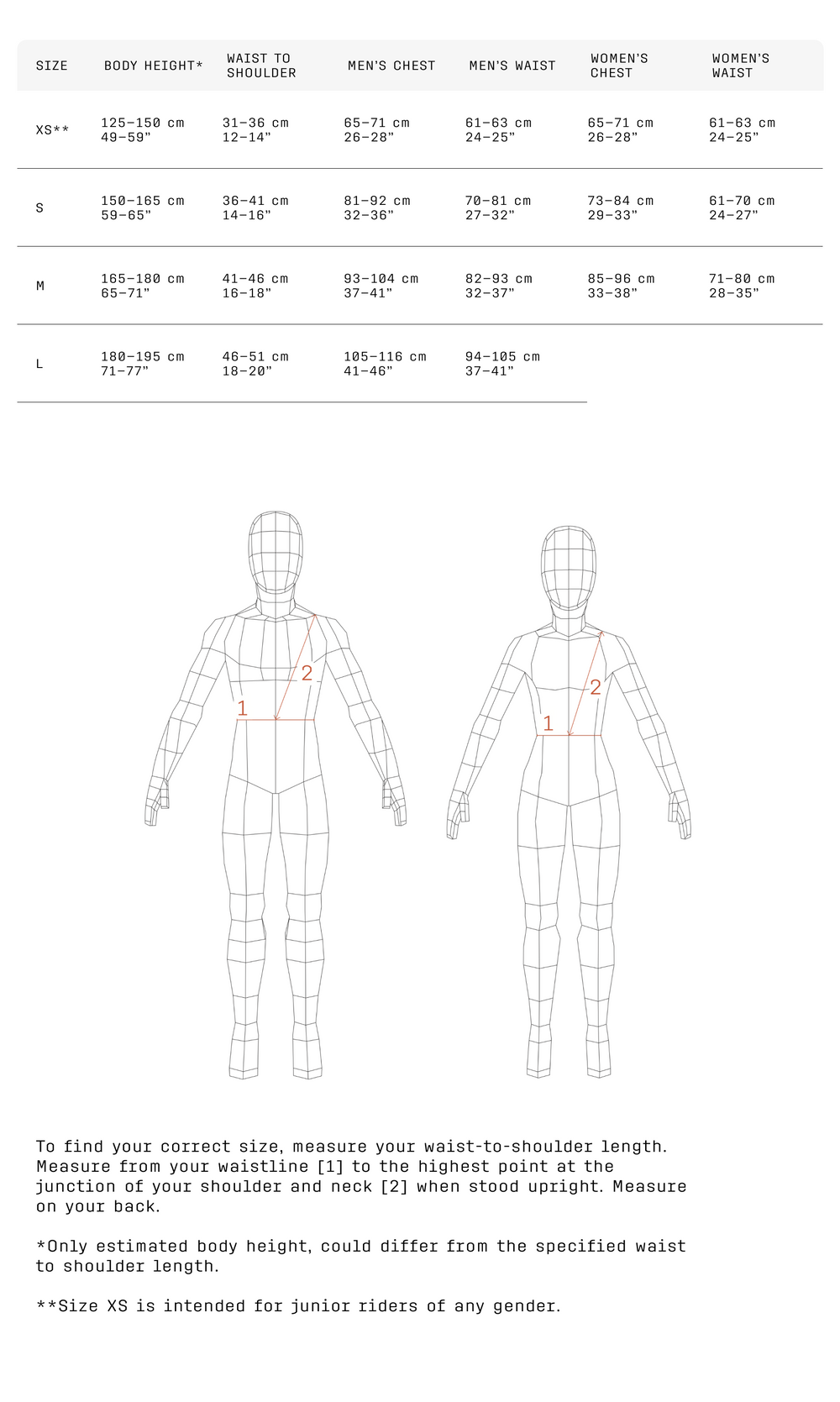 Guía de tallas de Peto POC VPD Air Torso