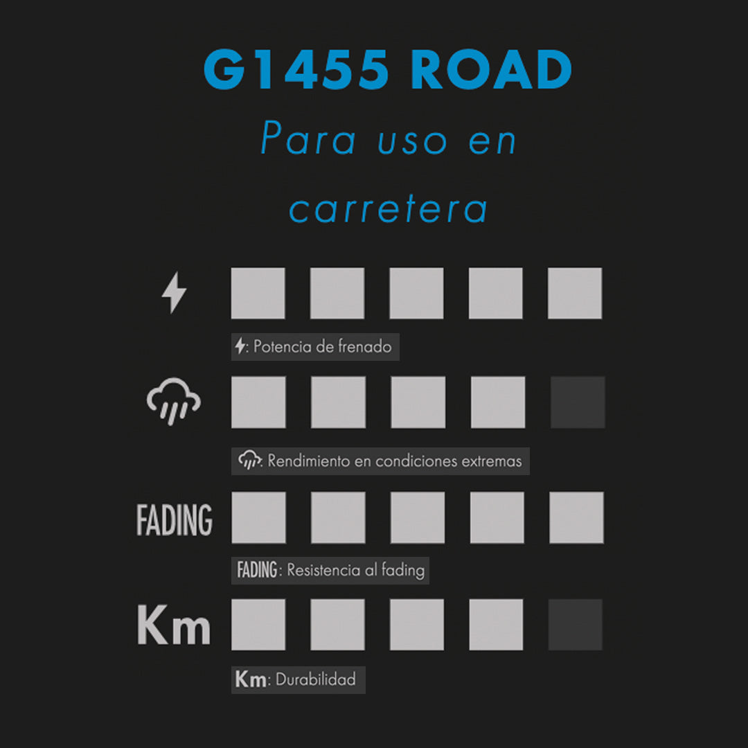 Balatas GALFER Ruta SRAM RED 22 - LEVEL