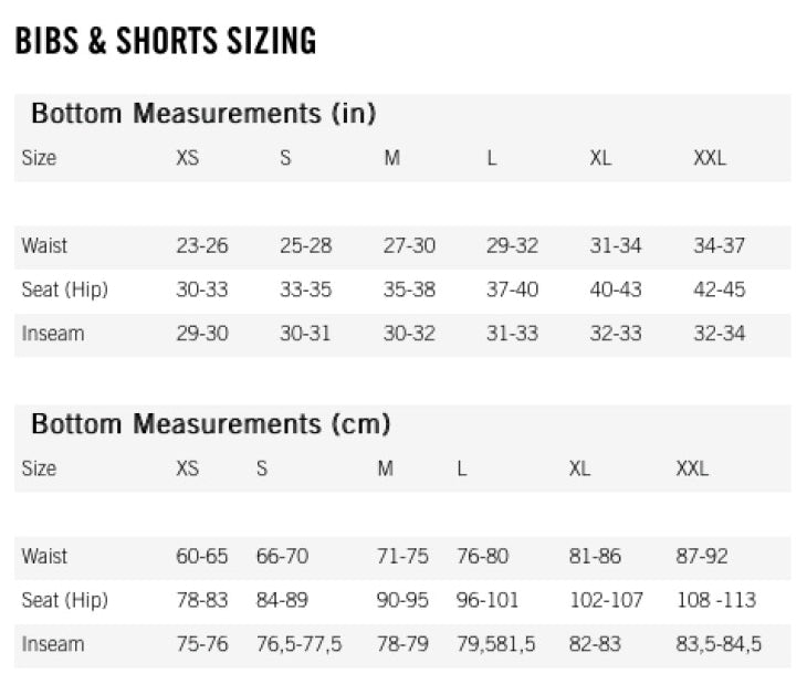 Guía de tallas de Bib Shorts POC Raceday