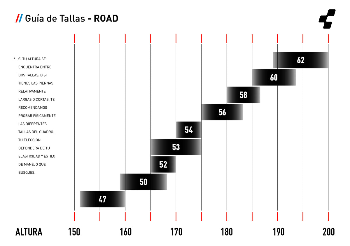 Guía de tallas de Cube Agree C:62 PRO Blackline 2025