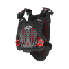 Peto A-5 Plasma